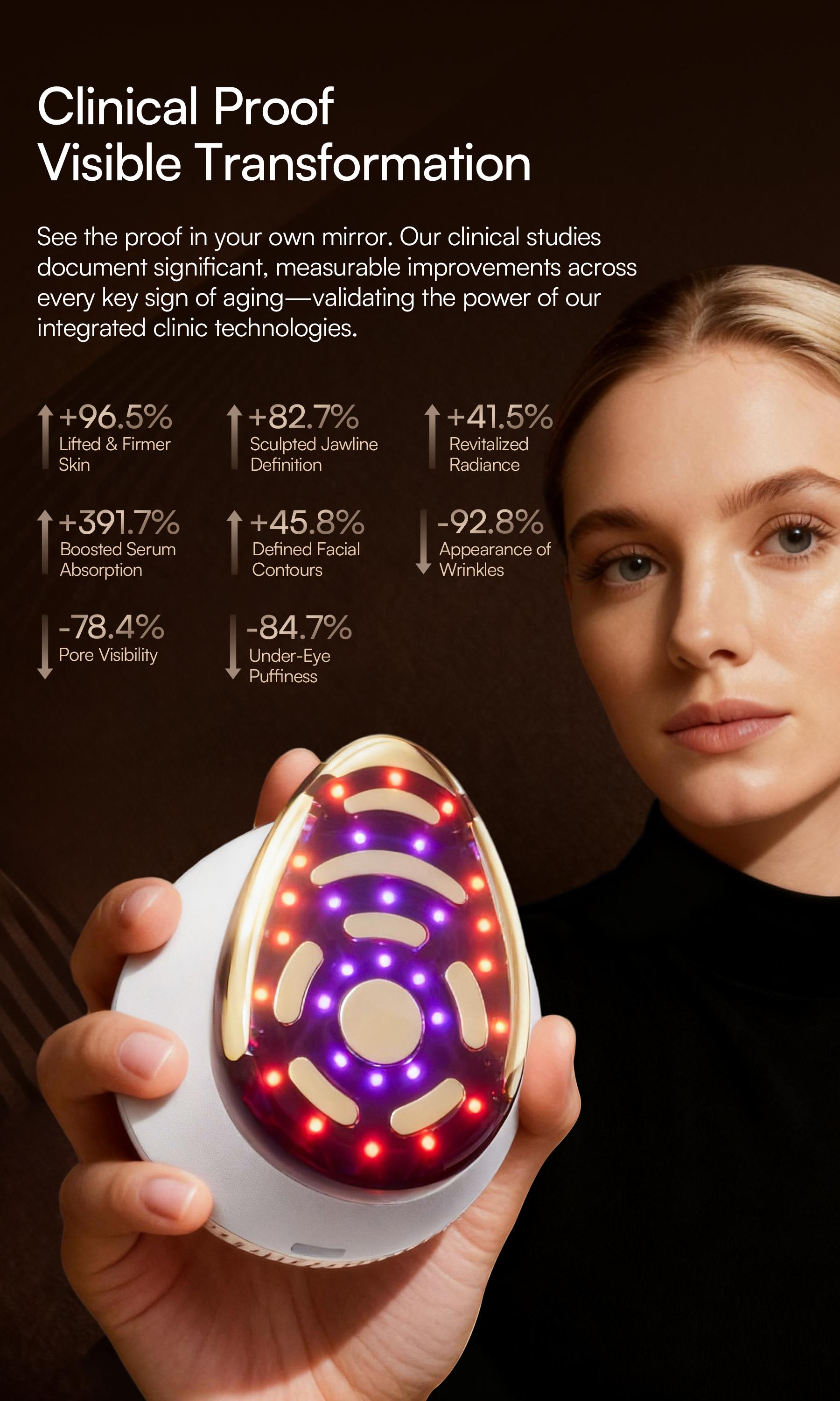 INIA SPHERA At-Home RF & LED Anti-Aging Facial Device – Lift, Tighten & Sculpt with EMS Microcurrent, Red Light Therapy, Electroporation & Cryo Cooling for Firm, Glowing Skin, Best Valentine's Day Gift for Her