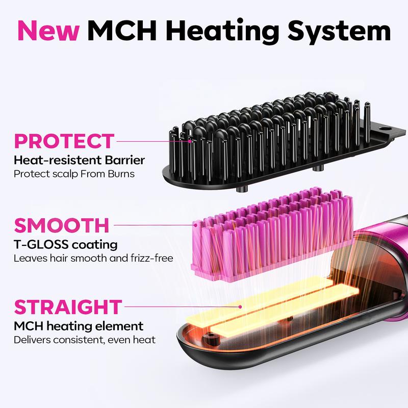 Minwoch Portable Hair Straightening Comb Negative Ion Wireless Three-level Temperature Adjustment Anti-scald Design