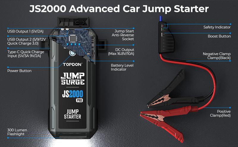 TOPDON  JS2000 Pro Car Battery Jump Starter, 2000A Peak Battery Jump Starter for Up to 8L Gas/6L Diesel Engines, 12V Portable Battery Booster Jump Starter Pack with Jumper Cables and EVA Protection Case