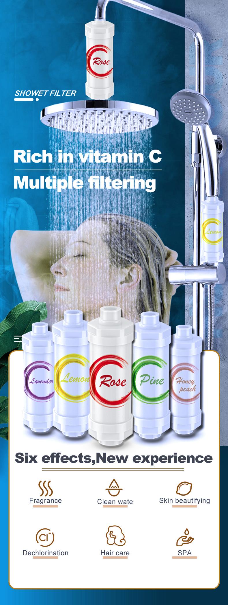 Vitamin C Shower Filter, Cherry Blossom Essence Scent– Filters Contaminants like Free Chlorine, Easy Installation, Filtered Shower Water for Healthier Skin & Hair tiktok