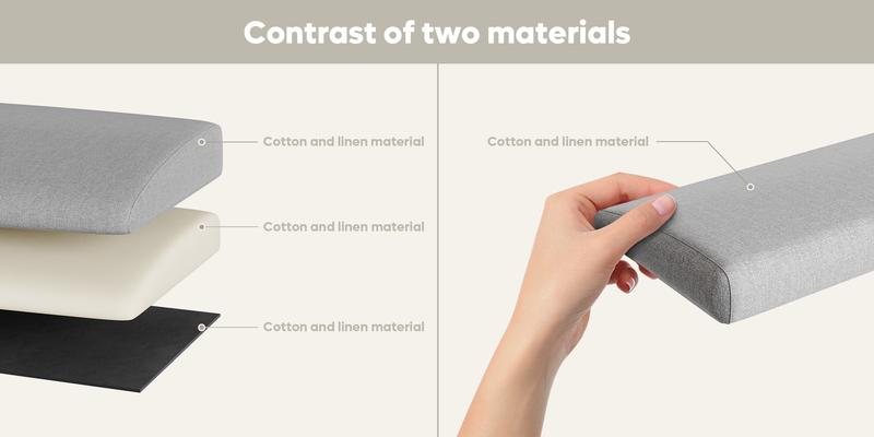 Pinmoco Upholstered Foam Headboard, Height Adjustable and Ergonomic Head Board 【Headboard Only】