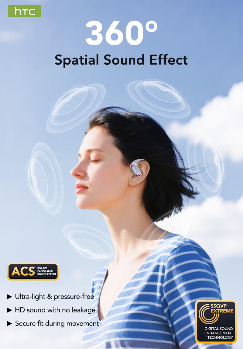 HTC NE28 OWS Wireless Bluetooth Headset - Charging Case for Extended Battery, IPX5 Waterproof to Beat Sweat/Rain, Built-in Mic for Clear Calls + 3-Month Warranty - Solves Work/Sports/Study Communication Needs