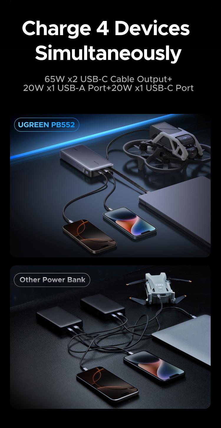 UGREEN 165W Power Bank, 25000mAh Laptop Portable Charger USB-C PD Fast Charging Laptop External Battery Pack for Dell,MacBook,HP,Asus,Lenovo,Steam Deck,Switch,iPhone,Galaxy, iPad and More，TikTokShopBlackFriday ,TikTokShopJumpstartSale