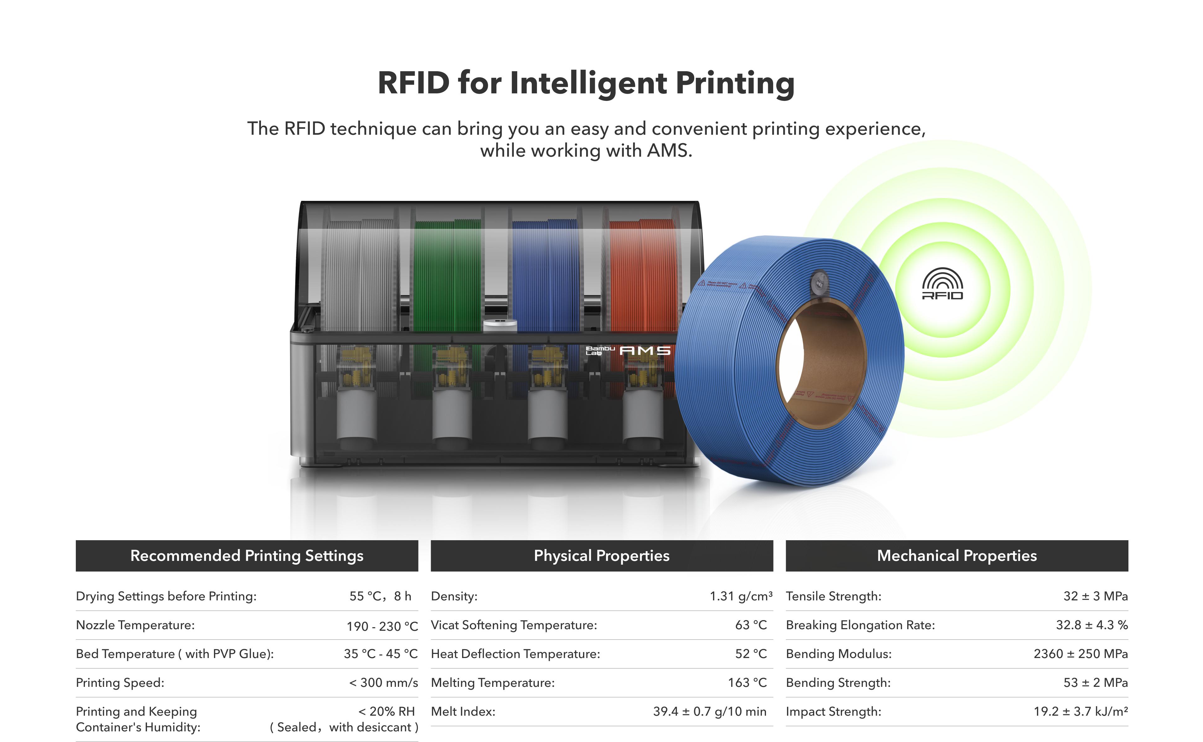 Bambu Lab Matte PLA 3D Printer Filament, 1.75mm PLA 3D Printing Filament Dimensional Accuracy +/- 0.03 mm, Fast Printing RFID PLA, No Warping & Tangling, 3D Print Material with Reusable 1kg Spool