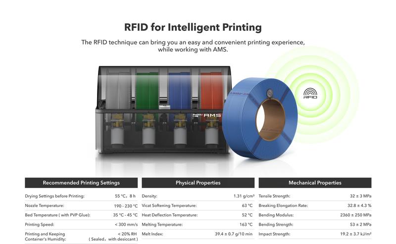 Bambu Lab Matte PLA 3D Printer Filament, 1.75mm PLA 3D Printing Filament Dimensional Accuracy +/- 0.03 mm, Fast Printing RFID PLA, No Warping & Tangling, 3D Print Material with Reusable 1kg Spool