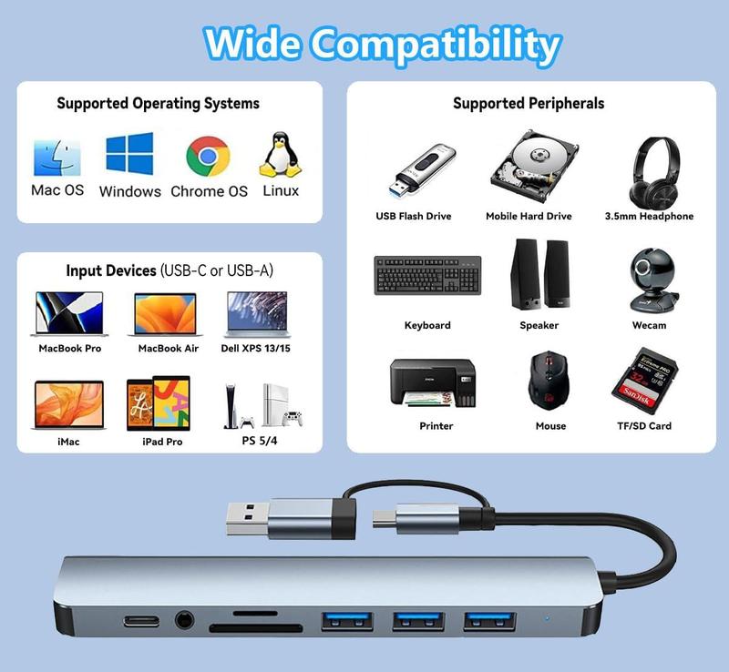 USB C Hub 10 in 1 Splitter Expander 8 Port Multiport Adapter 4 USB 3.0 Ports 1 USB-C Jack TF/SD Card Reader 3.5mm Aux Ports Audio Aluminum Output for iPhone 16 17 For MacBook Pro/Air For iPad iMac XPS Thinkpad Laptop Galaxy Phones High-Speed Data Transfer
