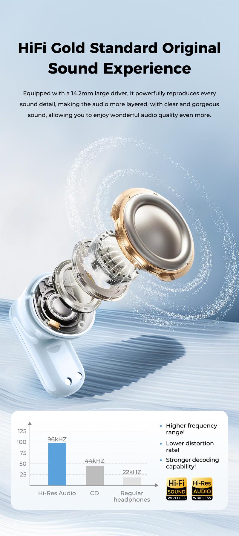 MINISO MS119 TWS True Wireless Earbuds Bluetooth Headphones, Bluetooth 6.0, 30H Long Playtime, IPX5 Water-Resistant, 2 Mics for Clear Calls, Deep Bass Sound Earphones