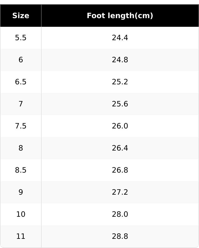 Women's Platform Sandals Open Toe Summer Sandals Low Wedge Design Adjustable Straps Non-Slip Outsole for Casual Wear Women's Platform Sandals Open Toe Summer Sandals Low Wedge Design Adjustable Straps Non-Slip Outsole for Casual Wear