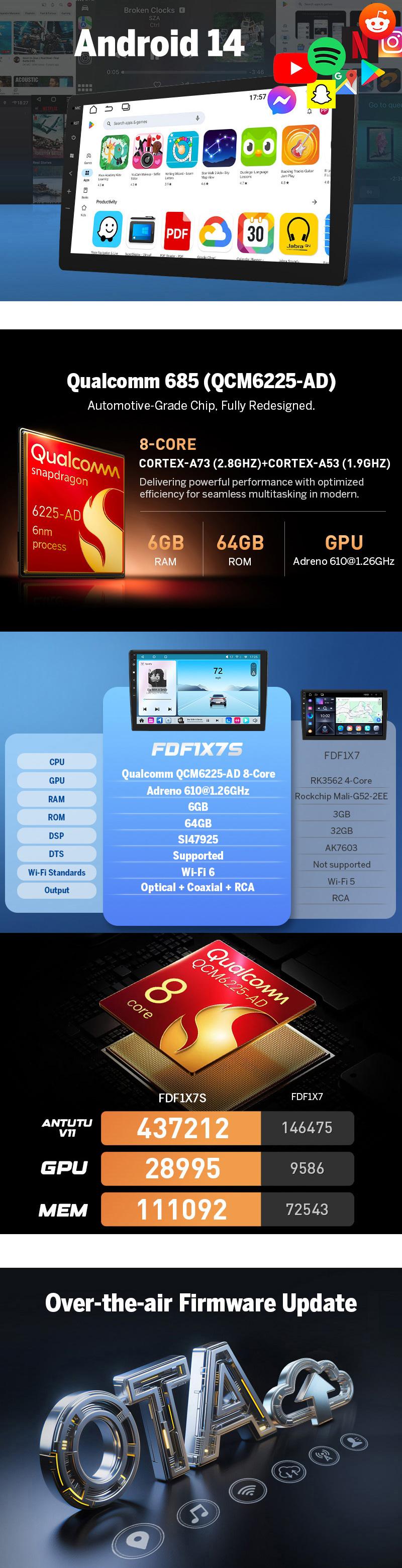 EONON Car Stereo for Ford F150 2009-2014, Wireless CarPlay & Android Auto Car Radio Touch screen, 9" Android 14 Car head unit, Steering wheel controls, Sub, Bluetooth, GPS Navigation, Backup camera, Jumpstart Sale - FDF1X7