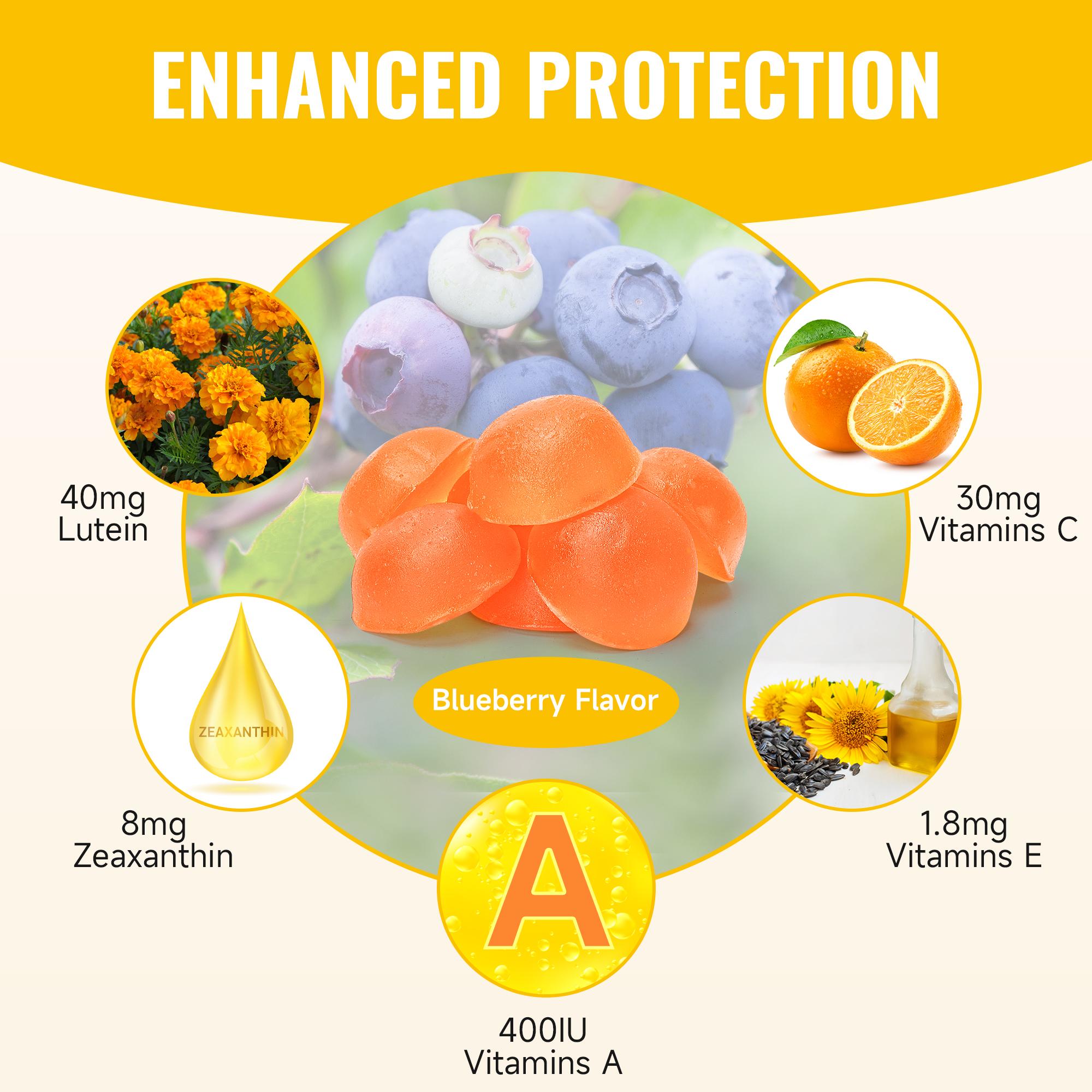 Swiyie Lutein & Zeaxanthin Gummies –  Blue Light Defense, Vision Support, Berry Flavor –