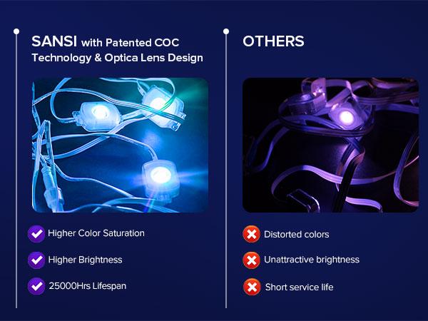 SANSI 100FT Permanent Outdoor Lights 6 x LED Strips Smart LED Lights 90 Scene Modes for Outside DIY Lighting Themes for Halloween Decorations IP67 Waterproof Works with Alexa Google Assistant TikTokShopBlackFriday SANSI 100FT Permanent Outdoor Lights 6 x LED Strips Smart LED Lights 90 Scene Modes for Outside DIY Lighting Themes for Halloween Decorations IP67 Waterproof Works with Alexa Google Assistant TikTokShopBlackFriday