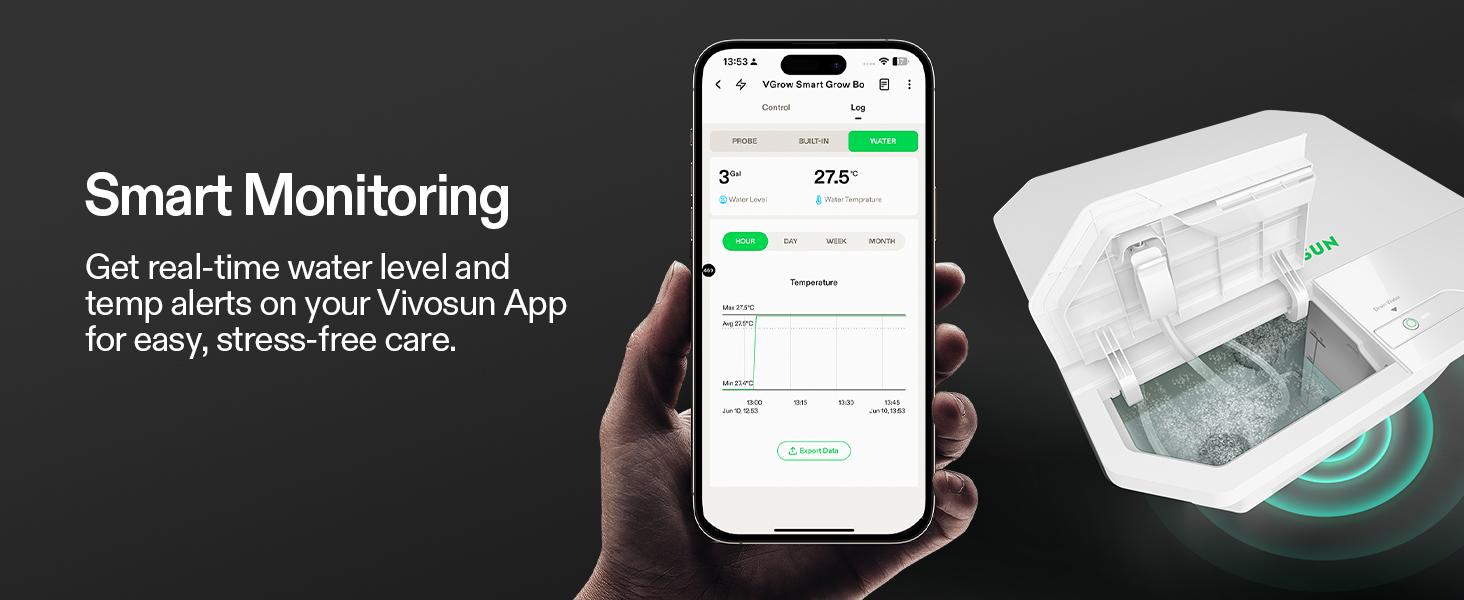 VIVOSUN VGrow DWC Hydroponics Growing System Kit for VGrow Smart Grow Box, 4-Gallon Deep Water Culture with Air Stones and Rapid Rooters