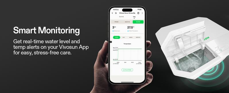 VIVOSUN VGrow DWC Hydroponics Growing System Kit for VGrow Smart Grow Box, 4-Gallon Deep Water Culture with Air Stones and Rapid Rooters