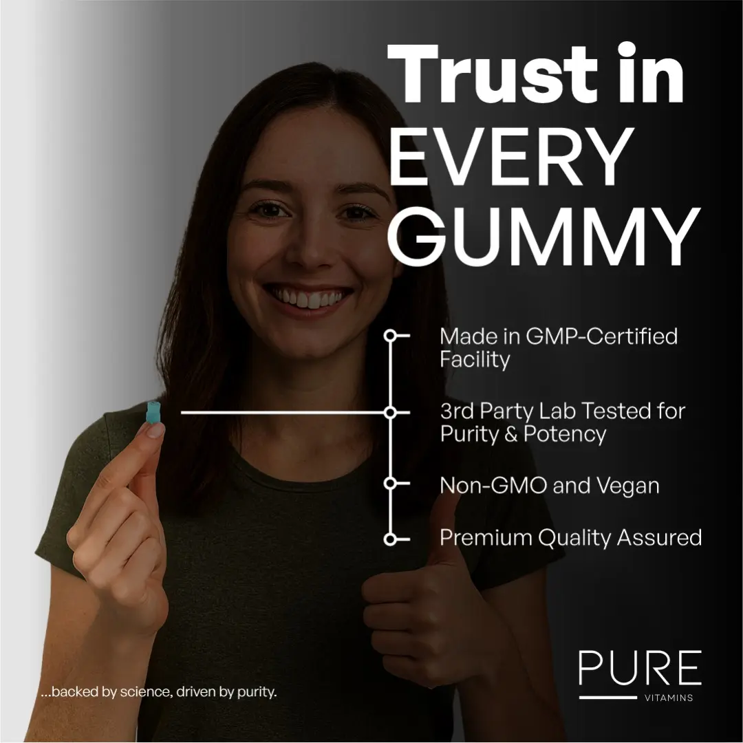 Pure Vitamins Methylene Blue Gummies – 5mg per Serving | Blueberry ...