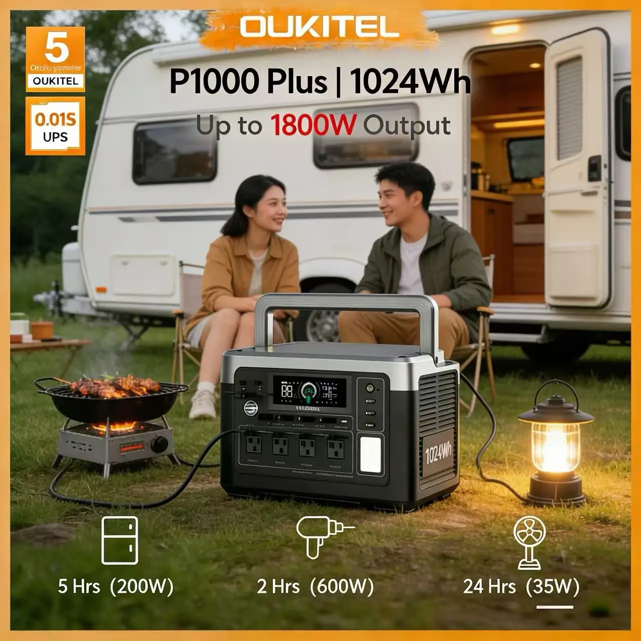 OUKITEL 1024Wh Portable Power Station for Camping Mini Fridge Projector Outdoor Lights, USB-C, Folding Solar Panel Home Backup, Camping, Emergency Outdoor Power elite bluett i