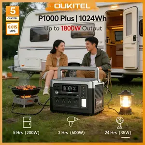 OUKITEL 1024Wh Portable Power Station for Camping Mini Fridge Projector Outdoor Lights, USB-C, Folding Solar Panel Home Backup, Camping, Emergency Outdoor Power elite bluett i