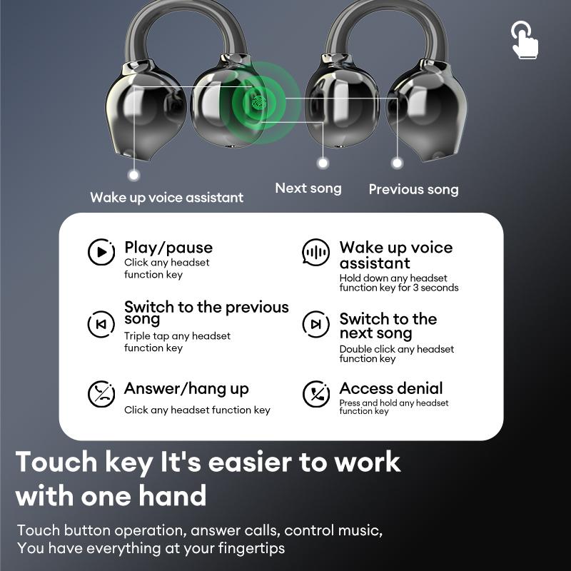 HYUNDAI Earclip C7 Wireless Earphones with Clip-On Design, Upgraded Panoramic Sound, Comfortable Fit, IP45 Waterproof Sports Earbuds, Audio Wireless Headphones for Music, Calls & Workouts