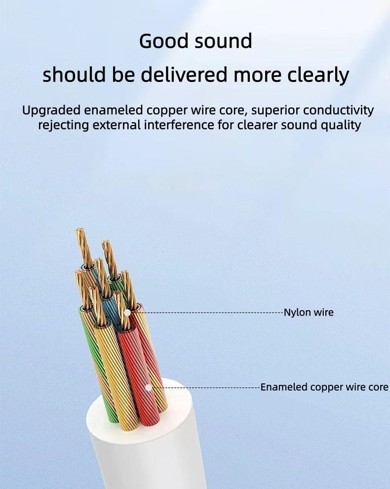 1pc Vintage Wired Handset for Mobiles with 3.5mm and Type-C Jack, Built-in Mic & Volume Control – Classic White Fixed Phone Receiver Design – Tangle-Free Cable, Smartphone Compatible, Retro Aesthetic Accessory | Durable Plastic Construction