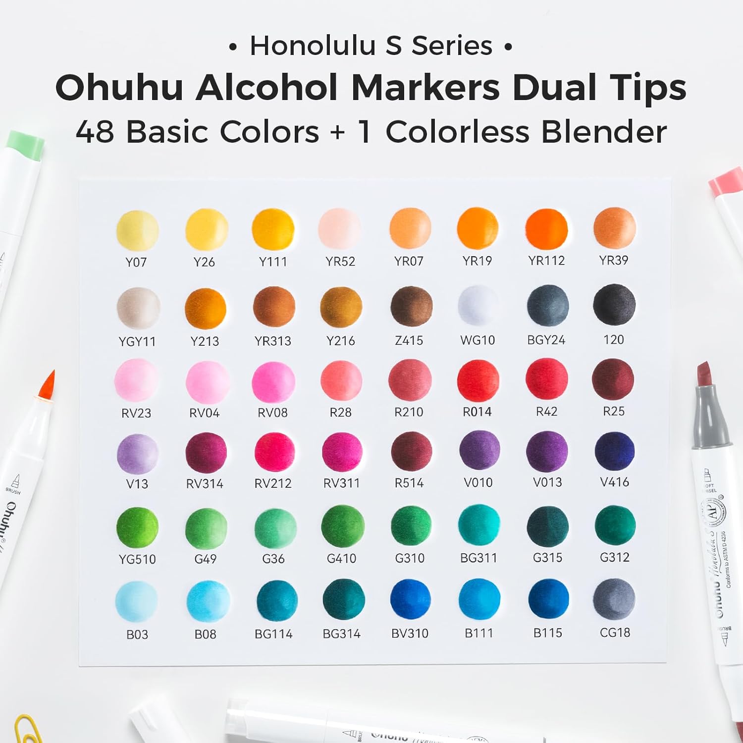 Ohuhu Soft Chisel Alcohol Markers Red Dot Design Award Winner Brush & Soft Chisel Dual Tips Drawing Markers for Artist Beginner Adult Coloring Illustration Sketching -Honolulu S - 24 skin-tone / 48 basic tone / 60 Illustration-color