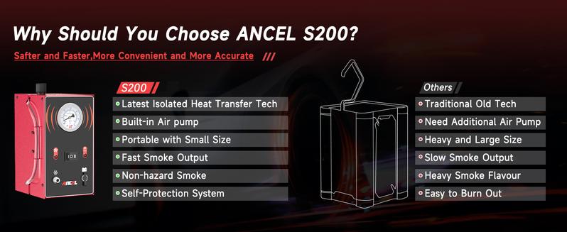 ANCEL S200 Smoke Machine Leak Tester | EVAP, Intake & Exhaust Pipe Diagnostic Tool, Dual Mode Air & Smoke, Built-in Pressure Gauge for All Car/Motorcycle/Truck