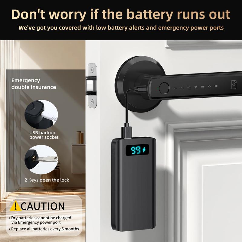 Smart Fingerprint Door Lock,Keyless Entry Handle,Biometric tech & App Control knob for Room,Garage,Office,Apartment,Local Data Storage
