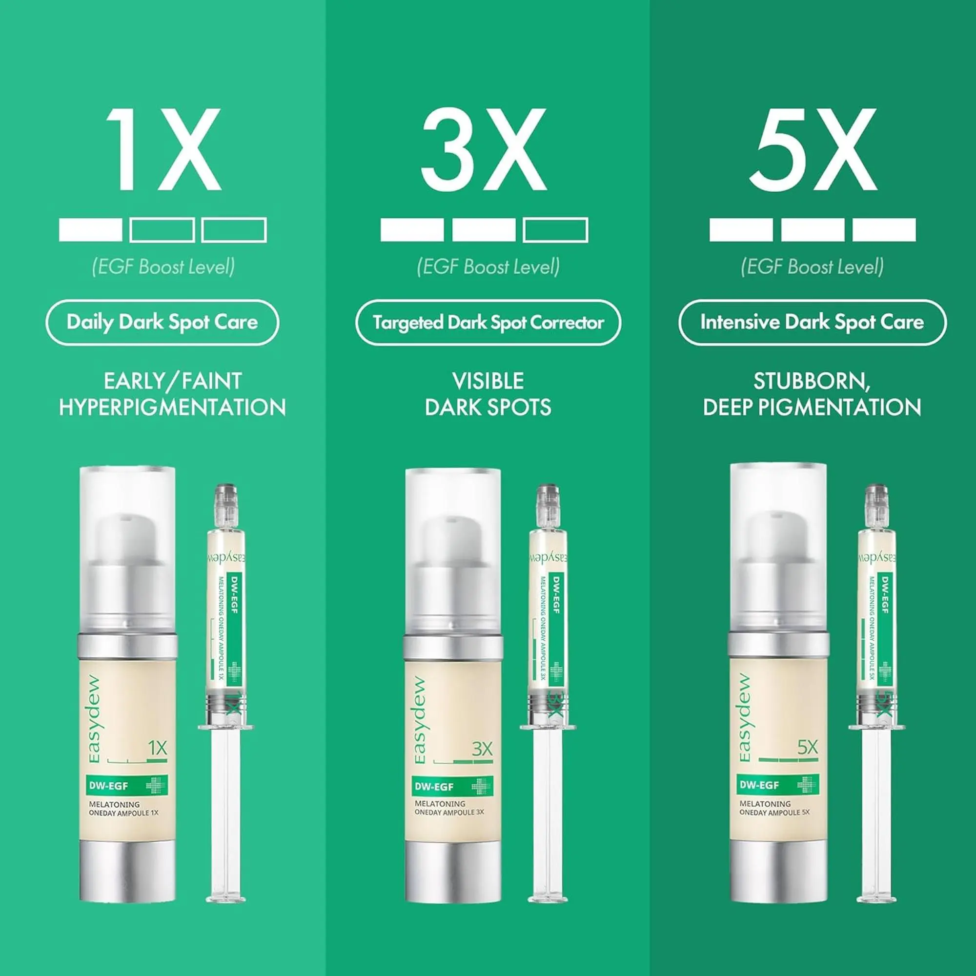 Easydew DW-EGF Melatoning Ampoule 3X - Official Product 99% Pure