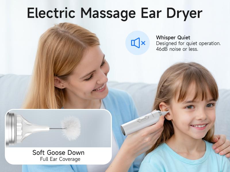 Renergy Ear Dryer,  Ear Blower Ear Water Remover Ear Water Drying Device for Swimmers,Showering, Water Sports