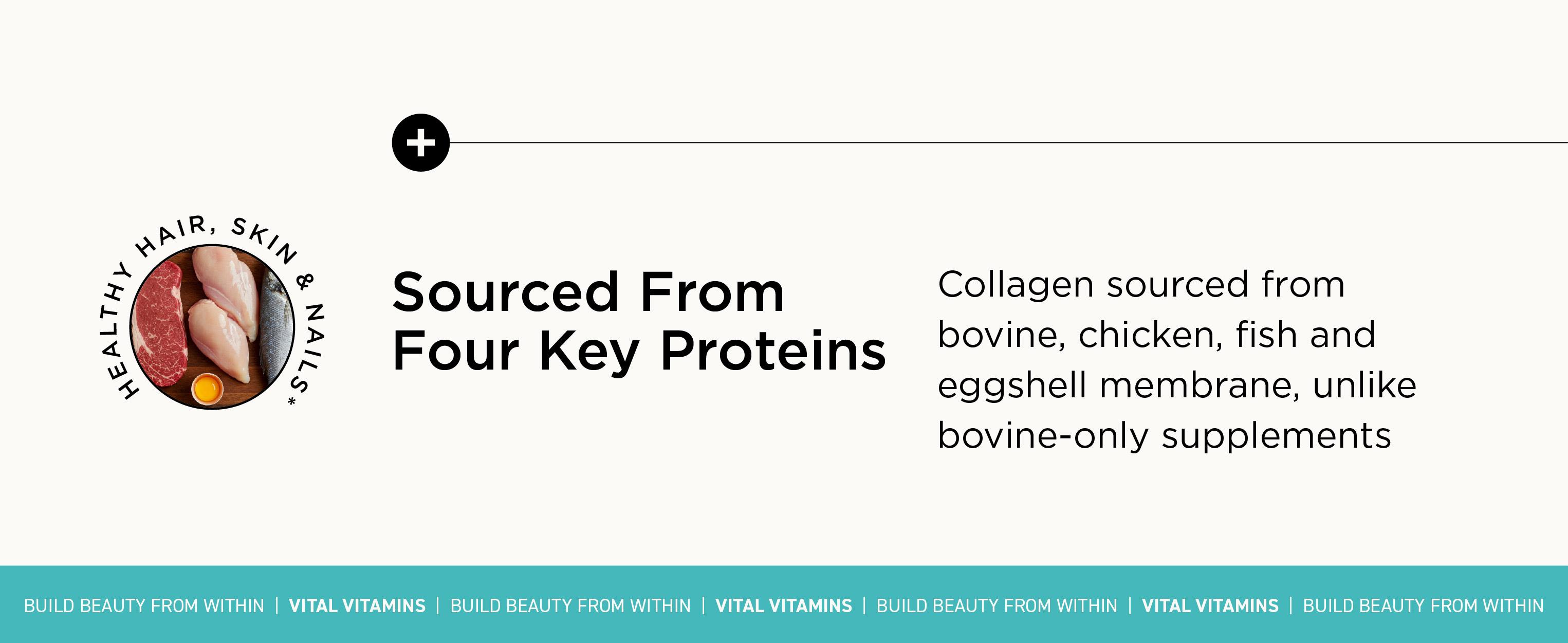 Multi Collagen Peptides Powder | Boost Optimum Hair, Skin, Nails, Joints & Gut Health | Unflavored, Easy to Mix | Types I, II, III, V, X Collagen | 30 Servings