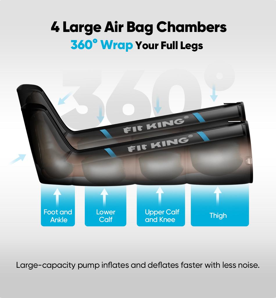 FIT KING Leg Massager Fast Recovery System, Calf & Thigh & Foot Air Massage Boots, for Faster Circulation and Better Muscle Recovery - FSA/HSA Eligible After Exercise