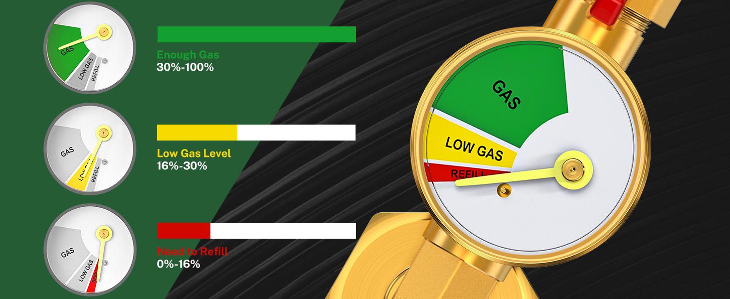 [Holiday Exclusive] Upgrade Your Plumbing with the Alloxity 90-Degree Elbow Adapter with Valve and Gauge, Includes Teflon Tape for Easy Installation