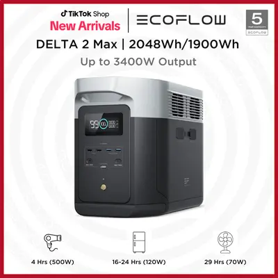 Eco Flow Delta 2 Para Cuba Con Panel - TikTok Shop