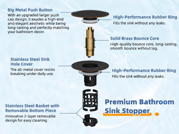 Hibbent Upgraded 3 in 1 Bathroom Sink Drain Strainer, Pop Up Sink Stopper with Big Push Cap, Anti-Clogging Metal Filter Basket,Sink Plug with Hair Catcher for 1.1''~2.36'' Basin, Oil-Rubbed Bronze