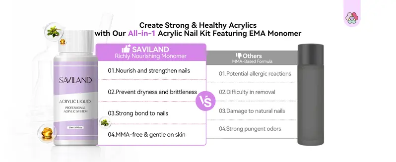SAVILAND Essentials Acrylic Nail Kit – All-in-1 Set with Lamp EMA Monomer Gel Polish Nail Drill Cuticle Remover for Home DIY Starters