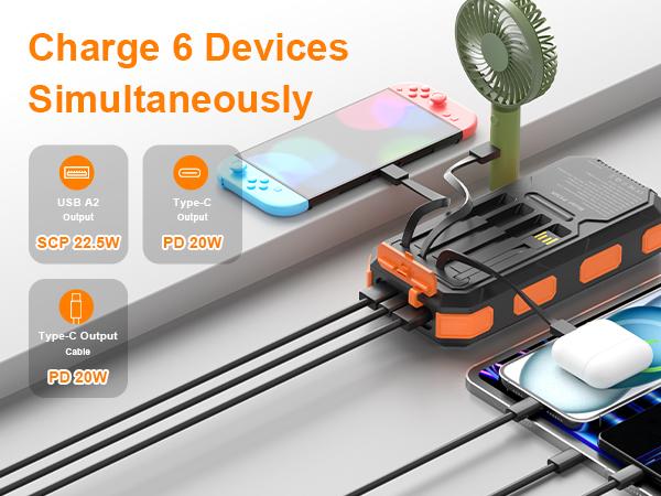 Solar Charger Power Bank 38800mAh-20000mAh, Portable Charger, 4 Cables 3 Ports Fast Charging External Battery Pack with USB C for Cell Phones, Solar Panel Charger with Dual Flashlight for Camping power bank power bank charger battery power bank