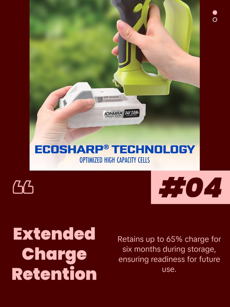 Snow Joe Lithium-ION Battery 2.0-Ah 24V | IONMAX Devices | Battery Management System | 3-Stage LED Display | 24VBAT-LTE CERTIFIED AUTHENTIC IONMAX 24-Volt*