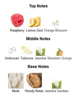 Afnan Historic Doria for Unisex Eau de Parfum, 3.4 Ounce