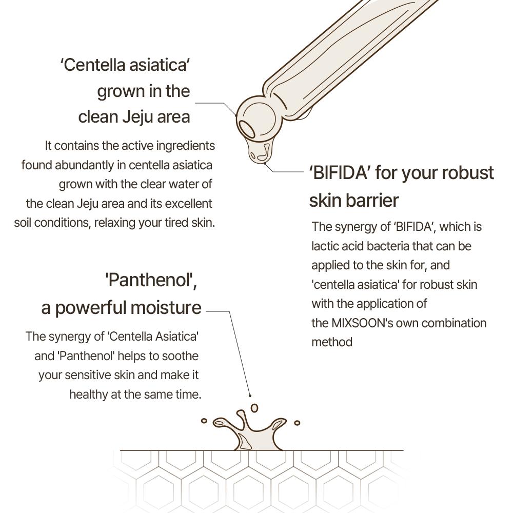[mixsoon Official Shop] Master Serum 2.02 fl.oz / 60ml - Moisturizing Facial Serum Centella Panthenol for Sensitive Skin, Korean Skin Care