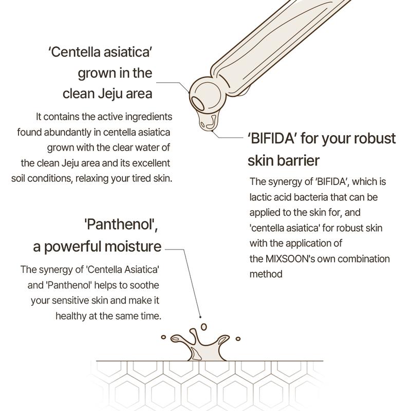 [mixsoon Official Shop] Master Serum 2.02 fl.oz / 60ml - Moisturizing Facial Serum Centella Panthenol for Sensitive Skin, Korean Skin Care