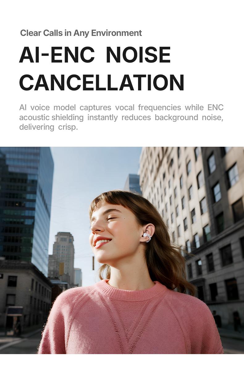 Sanag S6S Nova Open-Ear Clip-On Earbuds – Jewelry-Style Fit, No Sound Leak, All-Day Comfort for Work, Commute, Travel & Fitness