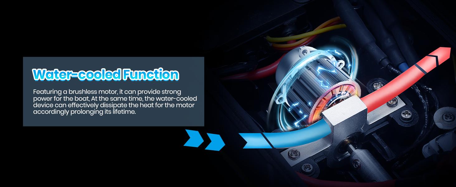 DEERC Brushless RC Boat, 30+ mph Fast RC Boats Never Capsize&Low Battery Alarm Function, 2.4GHz Racing Boat with LED Lights  Rechargeable Batteries