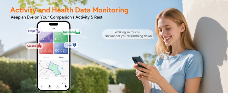 Meowant GPS Wireless Dog Fence Collar，with Training Remote,Custom Fence,Beep/Vibration/Correction,Alert Band,Waterproof LCD Collar,Outdoor