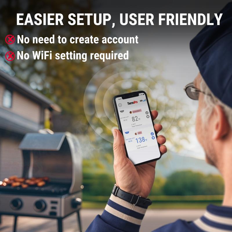 【Holiday Haul】TP904 Wireless Meat Thermometer - 2 Probes, 450ft Range&TP605 Instant Read Meat Thermometer