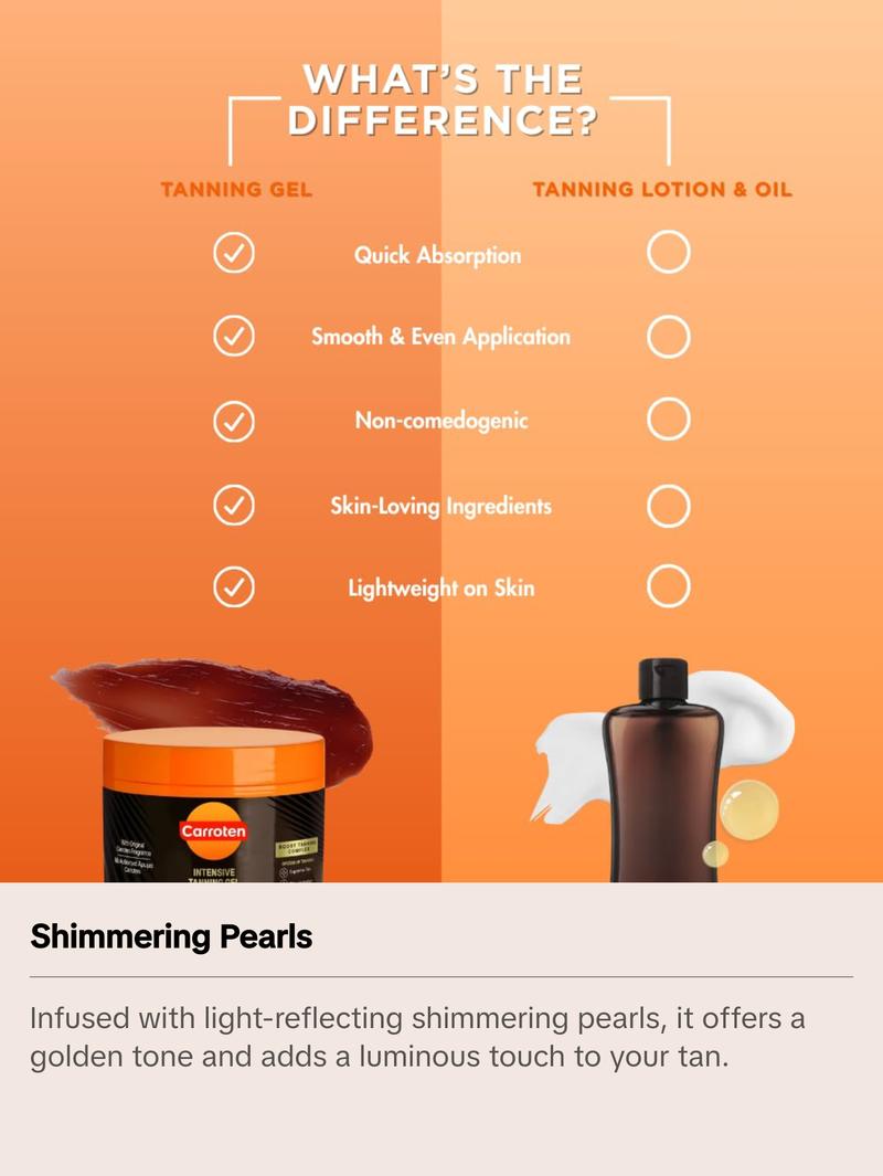 Carroten Gold Shimmer Tanning Gel | Browning Tan Accelerator | Non-Greasy, Water-Resistant with Carrot & Coconut Oil | Vitamin A & E For Moisture & Hydration | Made in Greece | 5 Fl Oz