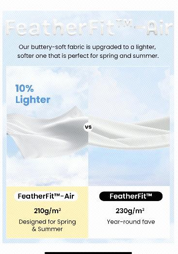 GLOWMODE FeatherFit-Air Peekaboo Strappy Dress With Built-In Anti-Slip Shorts Low Impact Yoga Summer Dress Quick Dry Moisture Wicking