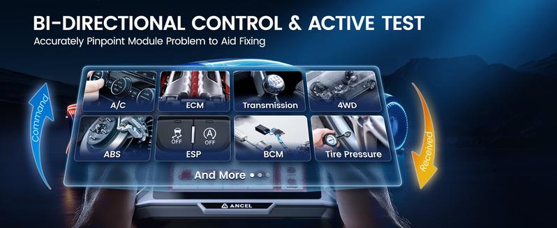 ANCEL DS160 OBD2 Scanner for Porsche, Full System Bidirectional Scan Tool with 30+ Reset for ABS/SRS/AT/Engine, ABS Bleeding, SAS/Oil Reset, Battery Match, AutoVIN, Lifetime Free Updates