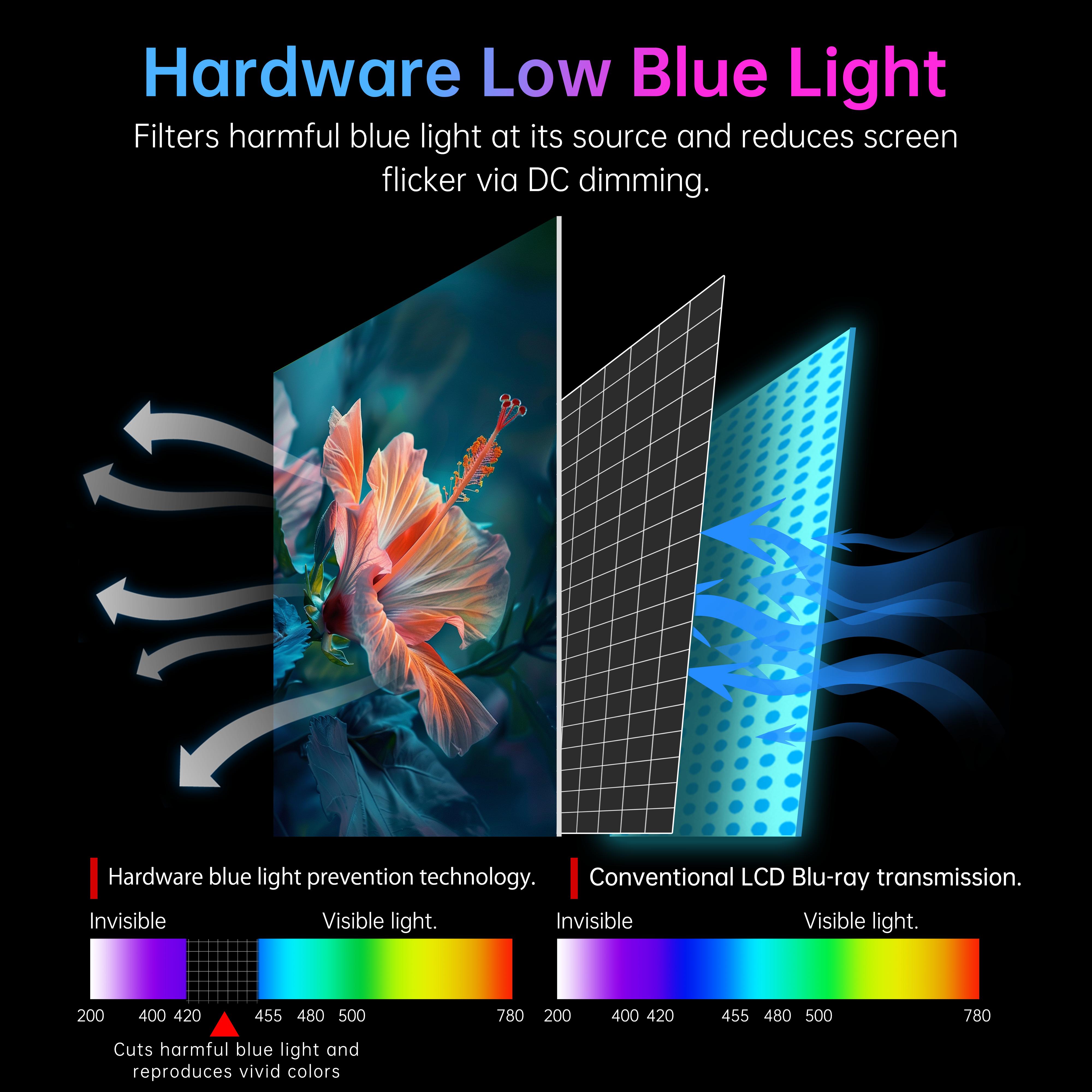 KTC 24" FHD 1080P Native 180Hz Gaming Monitor, HDR 400 Fast IPS Screen, 190Hz Overclocked Refresh, 1000:1 Contrast 1920*1080P PC Monitor, 133% sRGB, Adaptive-Sync, 1ms, HDMI *2&DP*1, Tilt Adjustable, Eye Care, H24F8