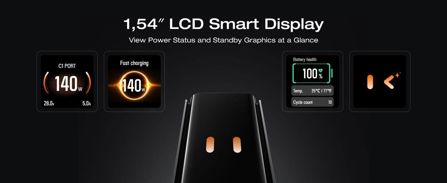 EcoFlow Rapid Pro Powerbank 20000mAh 230W Max Output with 100W Cable, 4-Port Portable Charger, Up to 120W Charging Power, Compatible with iPhone Series, Samsung, Laptop and More