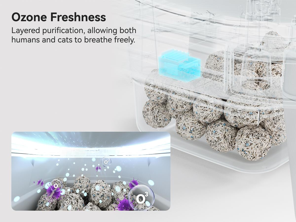 CATLINK Automatic Self - Cleaning Cat Litter Box Scooper Open-X | Ultra-Quiet Operation, App Control, 12L Large Waste Bin, Smart Litter Level Monitoring, Multi-Safety Anti-Pinch Design, Compatible with All Cat Litter, Odor Control, Easy Setup