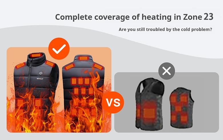 HEYALLY 2025 Unisex Heated Vest - Three-Level Temp Control, Heating Sheets, Ideal for Winter Sports, Skiing, Hunting, Daily Commute, Valentine's Day, Father's Day, Christmas Gift - Lightweight Heated Vest (S-3XL,Battery Not Included)