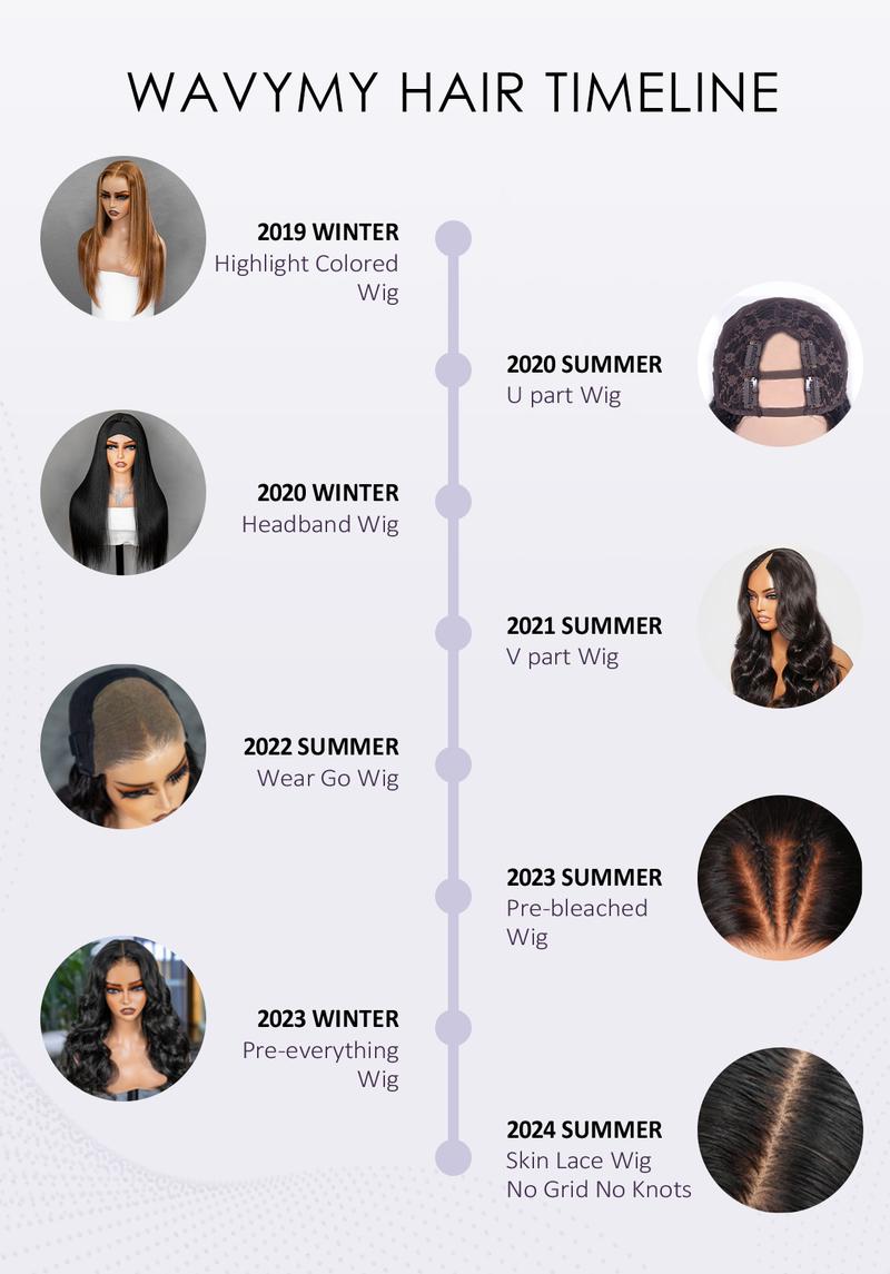 [3 IN 1 HALF WIG] Wavymy Kinky Curly 3 In 1 Seamless Flip Over Half Wig #1B30 Highlight Glueless No Lace Reusable Human Hair for 3 Hairstyles